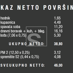 Stan na vrhunskoj lokaciji - novogradnja 