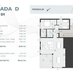 Stan s okućnicom - novogradnja - TOP lokacija