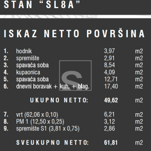Stan Štinjan - 1100m od prekrasne plaže 