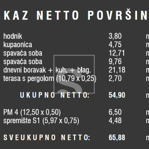 Stan u blizini plaže - TOP lokacija 