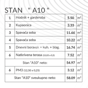 Stan u novogradnji - 1. kat 
