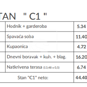 Stan u novogradnji - gradnja 2027g. - prizemlje 