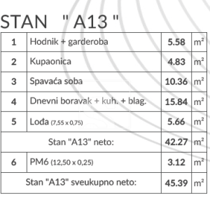 Stan u novogradnji - Šikići - Prilika!