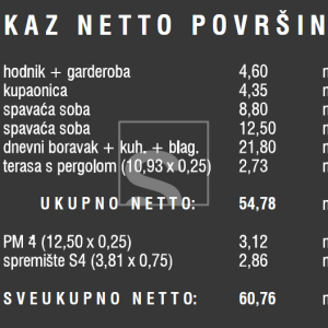 Štinjan - novogradnja na izvrsnoj lokaciji 