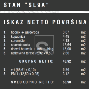 Štinjan - Pula, vrhunska novogradnja - prizemlje 
