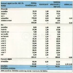 Sveta Nedelja/Bestovje/POSLOVNI KOMPLEKS ZA NAJAM – 1.103 m² POSLOVNA ZGRADA + HALA + SKLADIŠTE + PARKING