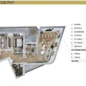 UMAG, APARTMAN  3. površine120,75m2 + PM,  NOVOGRADNJA