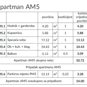 Vrhunska lokacija - stan na 1. katu - uporabna dozvola