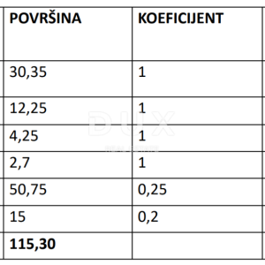 ZADAR, VRSI MULO - Novogradnja na traženoj lokaciji! 1S+DB! S3