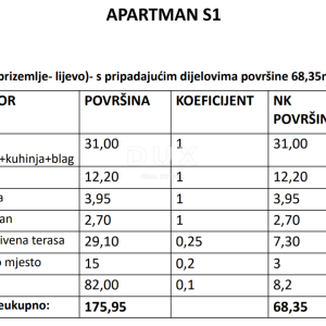 ZADAR, VRSI MULO - Novogradnja na traženoj lokaciji! 1S+DB! S1