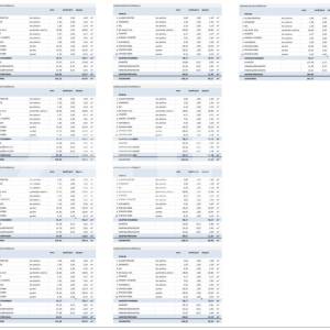 Brezovica, projekt Zadvorska 4, kuće u nizu s vrtom i 2PM