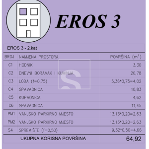 Dvosoban stan s dva parkirna mjesta - novogradnja - PRILIKA