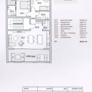 Ekskluzivna novogradnja 30m od mora