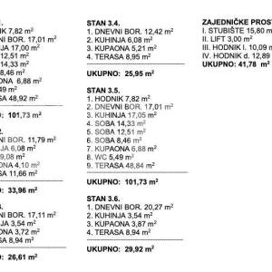 Lučko, novogradnja, useljenje početkom 2026 g.