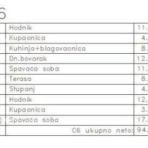 MEDULIN - Stan u novom projektu / 300 m do mora!!! (C6)