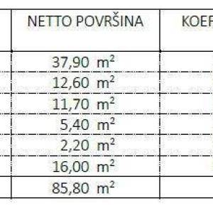 Novi projekt! Stanovi na odličnoj lokaciji, u blizini mora, Umag! stan A zg1