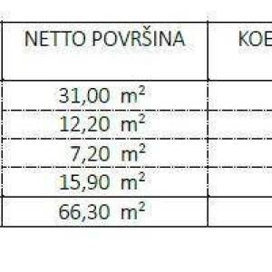 Novi projekt! Stanovi na odličnoj lokaciji, u blizini mora, Umag! D, zg1