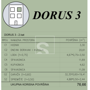 Novogradnja na odličnoj lokaciji - Šijana - Pula