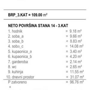 Okrug Gornji / Čiovo – Penthouse S14 novogradnja