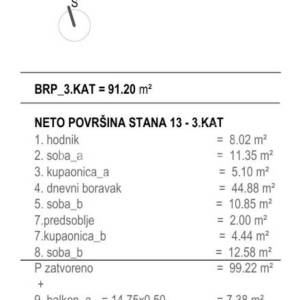 Okrug Gornji / Čiovo – S13 novogradnja