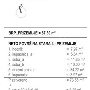 Okrug Gornji / Čiovo – S4 novogradnja