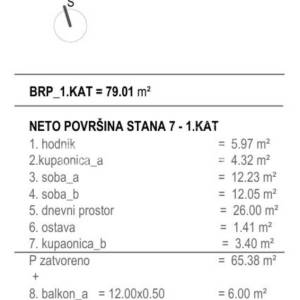 Okrug Gornji / Čiovo – S7 novogradnja