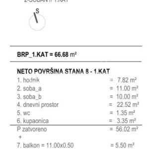 Okrug Gornji / Čiovo – S8 novogradnja