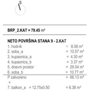 Okrug Gornji / Čiovo – S9 novogradnja