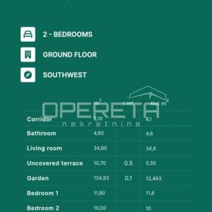 Privlaka/Zadar - luksuzni projekt 70m od mora, stan A001