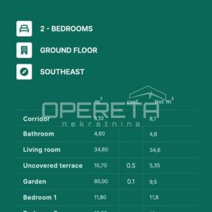 Privlaka/Zadar - luksuzni projekt 70m od mora, stan A002