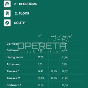 Privlaka/Zadar - lux projekt 70m od mora, Penthouse G202