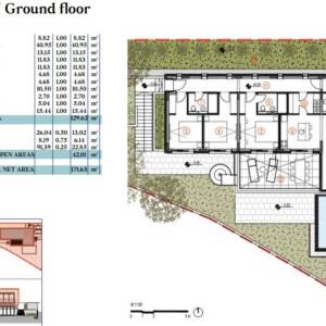 Prodaja, Kuća, Primošten, Šibenska bb, Samostojeća, 392m2