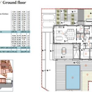Prodaja, Kuća, Primošten, Šibenska bb, Samostojeća, 369m2