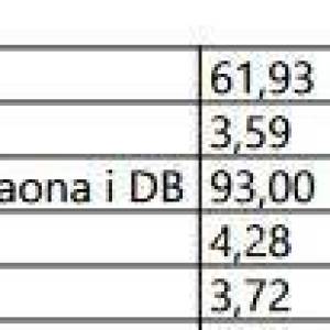 Prodaja luksuznih stanova u izgradnji sa pogledom na more, Opatija! S3