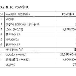 Prodaja - Moderan stan u novom privatnom stambenom kompleksu u Šijani, Pula! D-A