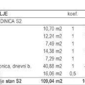Prodaja moderne dupleks vile s bazenom, Kožljani, Barban!