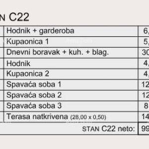 Prodaja modernih stanova u ekskluzivnoj zgradi sa pogledom na Marinu, Pula!