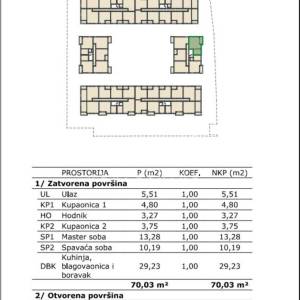 Prodaja, Stan, Kromosovo naselje, Velika Gorica, 3s, 76m2