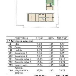 Prodaja, Stan, Kromosovo naselje, Velika Gorica, 4s, 116m2