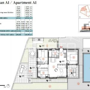 Prodaja, Stan, Primošten, Šibenska bb, 3s, 157m2