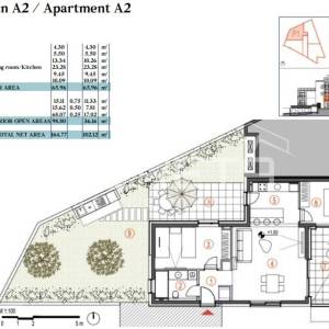 Prodaja, Stan, Primošten, Šibenska bb, 3s, 111m2