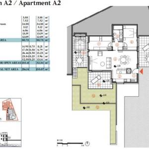Prodaja, Stan, Primošten, Šibenska bb, 3s, 141m2
