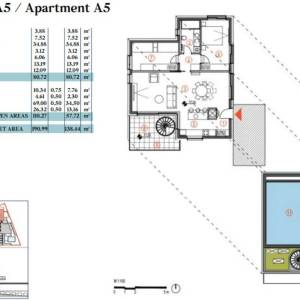 Prodaja, Stan, Primošten, Šibenska bb, 3s, 147m2