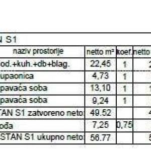 Prodaja-  stan u prizemlju, u novom stambenom kompleksu, Valdebek, Pula! Zg5 S1