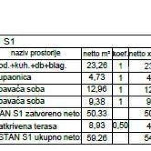 Prodaja- stan u prizemlju, u novom stambenom kompleksu, Valdebek,Pula!