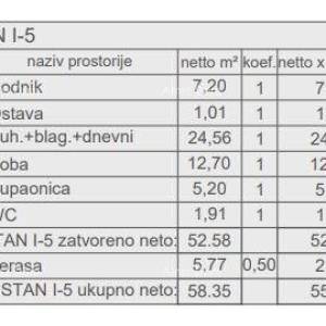 Prodaja stanova u novom stambenom projektu, kod suda, Pula!