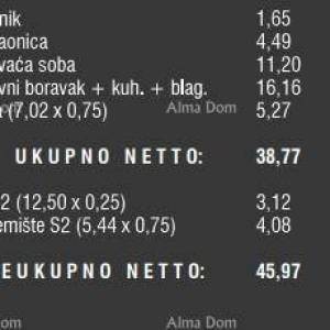 Prodaja stanova u novom stambenom kompleksu, Štinjan! SL7B