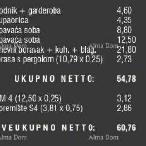 Prodaja stanova u novom stambenom kompleksu, Štinjan!