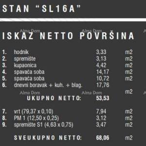 Prodaja stanova u novom stambenom kompleksu, Štinjan! 16A