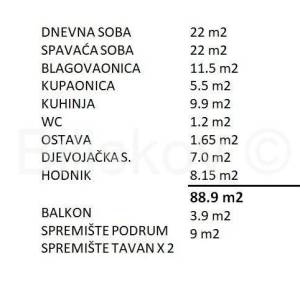 Prodaja,Donji Grad,stan ukupne površine 90m2,na trećem katu